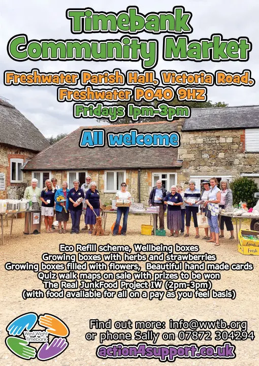 Timebank Community Market poster